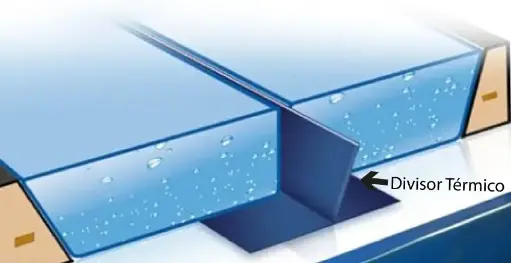 Divisor Térmico colchón de agua 200 cm. 